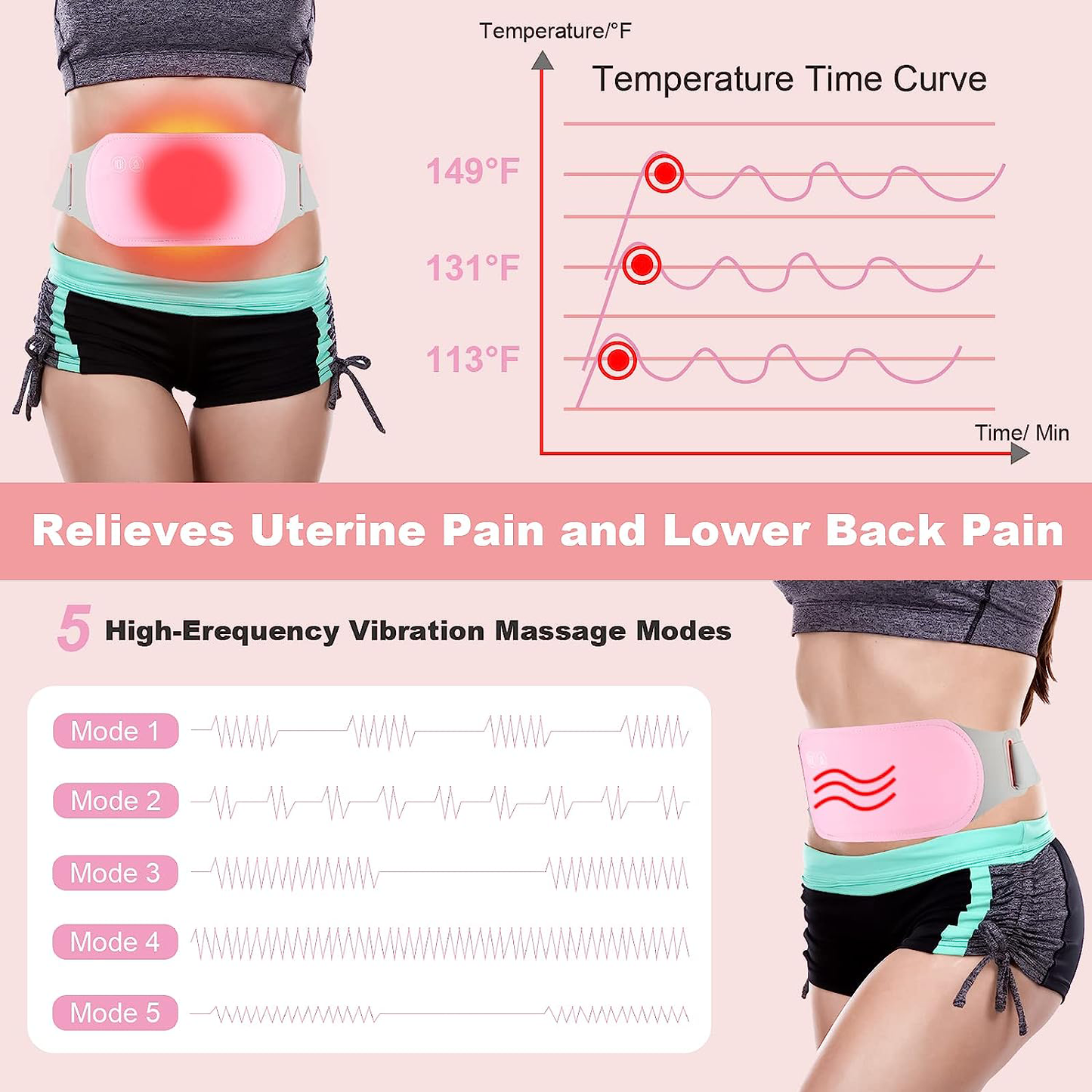 Lushlish™Menstrual Heating Pad